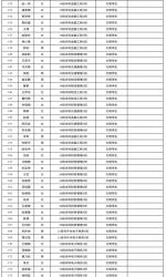图片 28