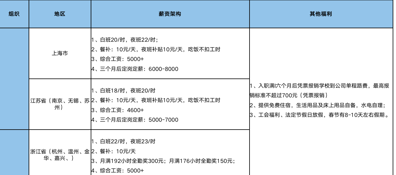 图片 1