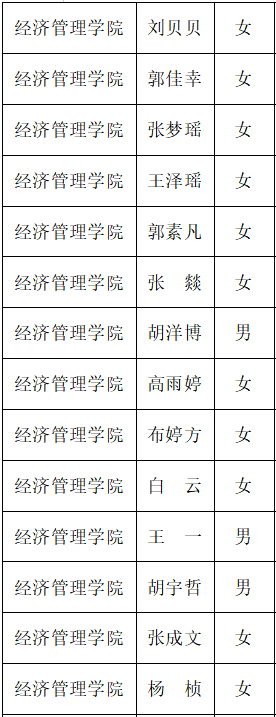 0e6be62e2eeac8cbf2c428b5d53ff66f41688a5f