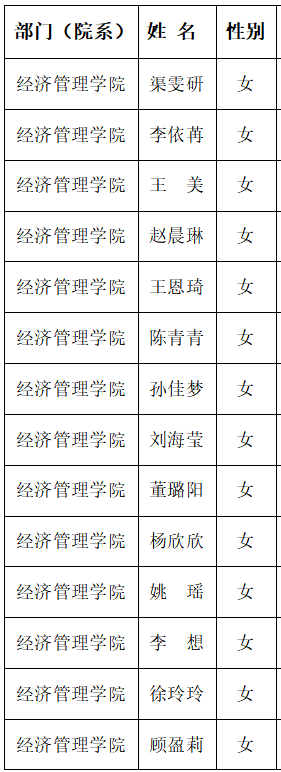 d593faae568e45a8e16662b840dca792120e66a5