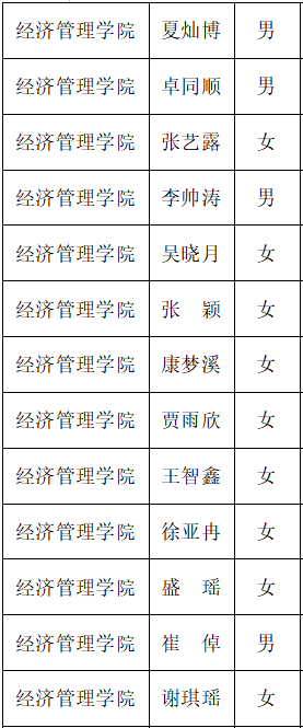 6edf5ca95b8b9fac1500019db7c62c844ef78978